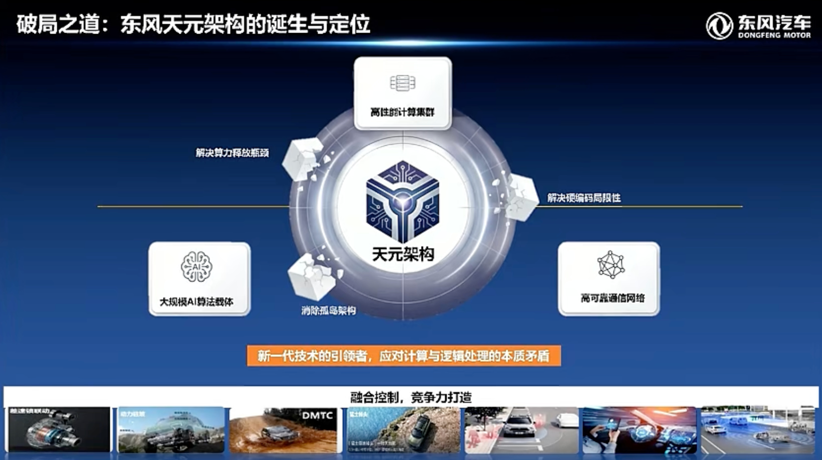 东风汽车：AI赋能天元架构-SOA跨域功能实践与生态构建