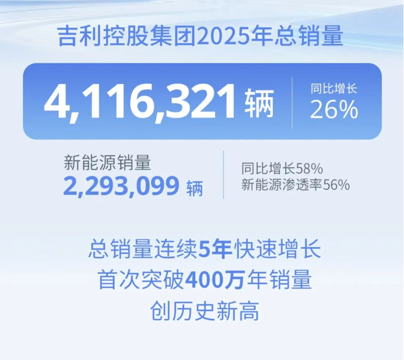 一切为了用户，吉利欣旺达和解