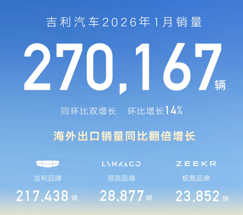 一切为了用户，吉利欣旺达和解